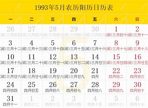 93年农历|1993年日历表,1993年农历阳历表